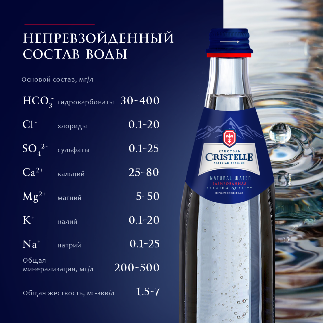 Вода питьевая природная СRISTELLE 0,75 л, газ, стекло, премиум